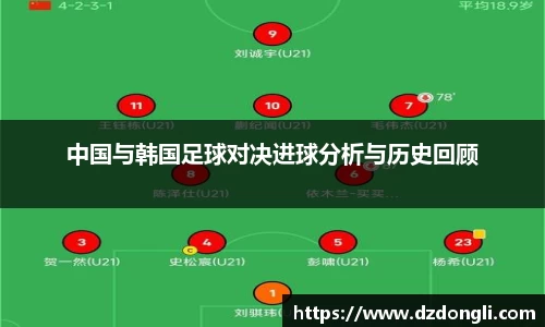 中国与韩国足球对决进球分析与历史回顾
