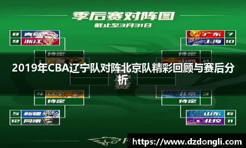 2019年CBA辽宁队对阵北京队精彩回顾与赛后分析
